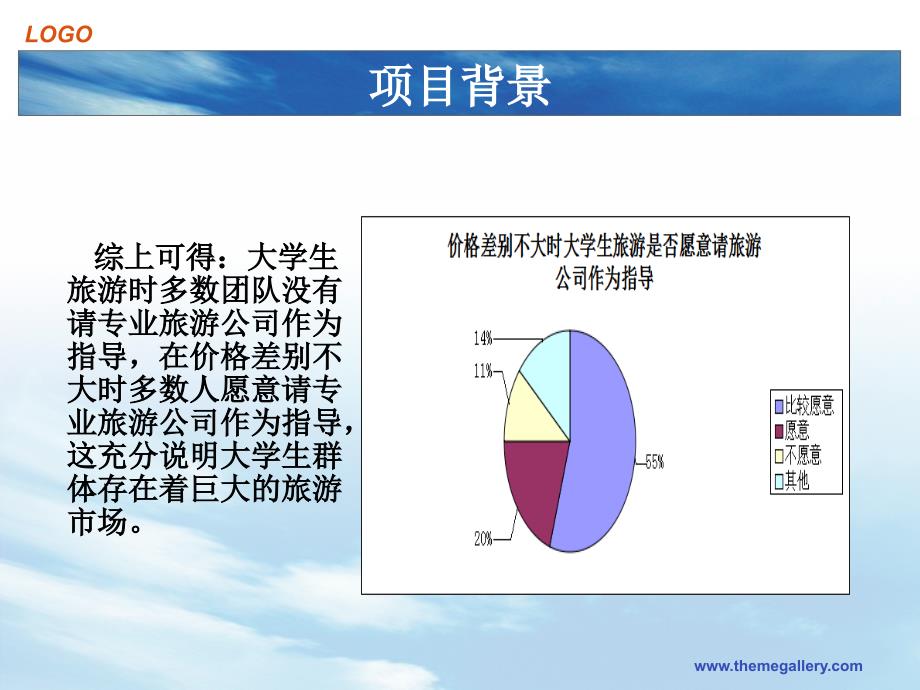 时光大学生旅游创业策划书.ppt_第4页