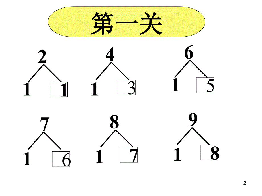 人教版数学一年级上册9加几课堂PPT_第2页