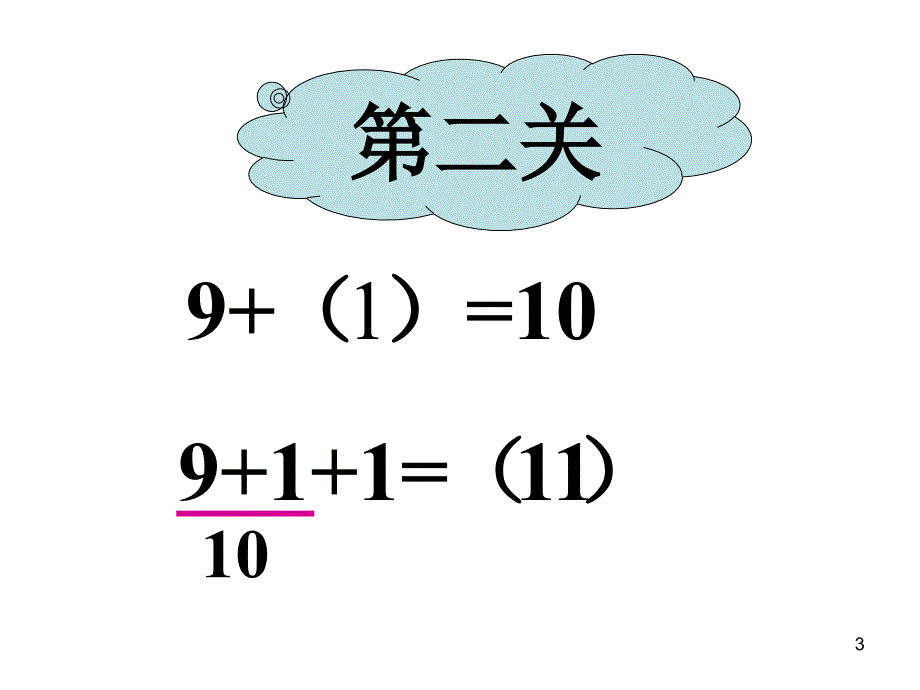 人教版数学一年级上册9加几课堂PPT_第3页