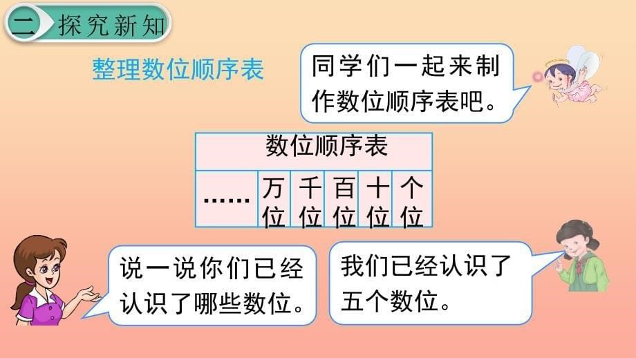 二年级数学下册 7 万以内数的认识 10000以内数的认识 第5课时 10000以内数的认识（1）课件 新人教版.ppt_第5页