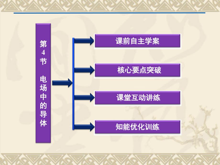 物理：1.4 电场中的导体课件（鲁科版选修3-1）_第4页