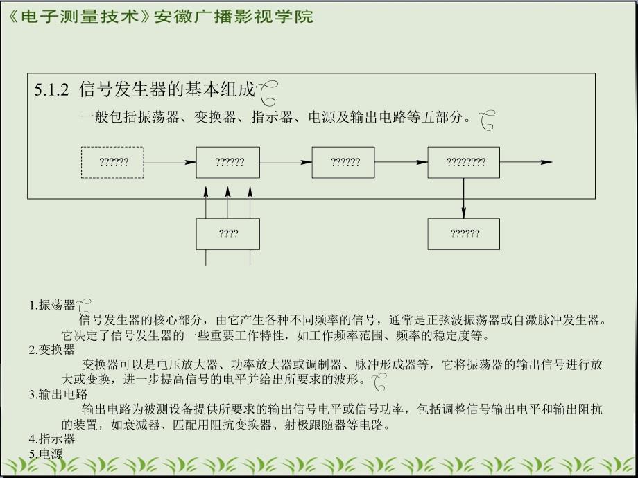 测量用信号发生器_第4页