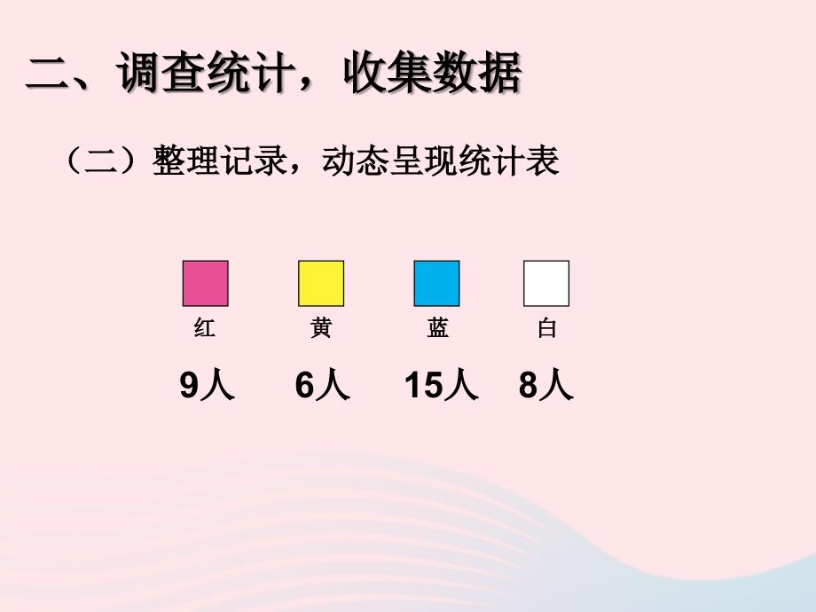 二级数学下册1数据收集整理调查与收集数据课件新人教06013103_第4页