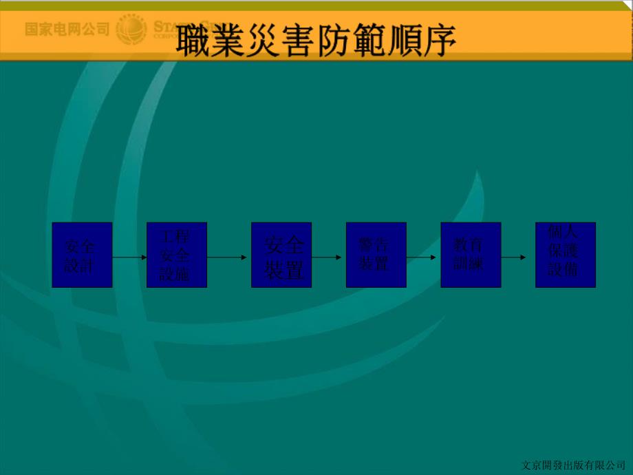 安全卫生教育训练PPT课件_第3页