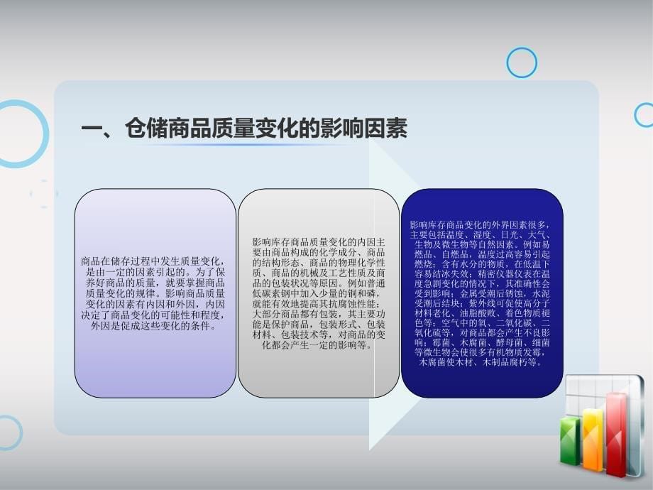 商品养护 模块三仓储过程的商品养护_第5页