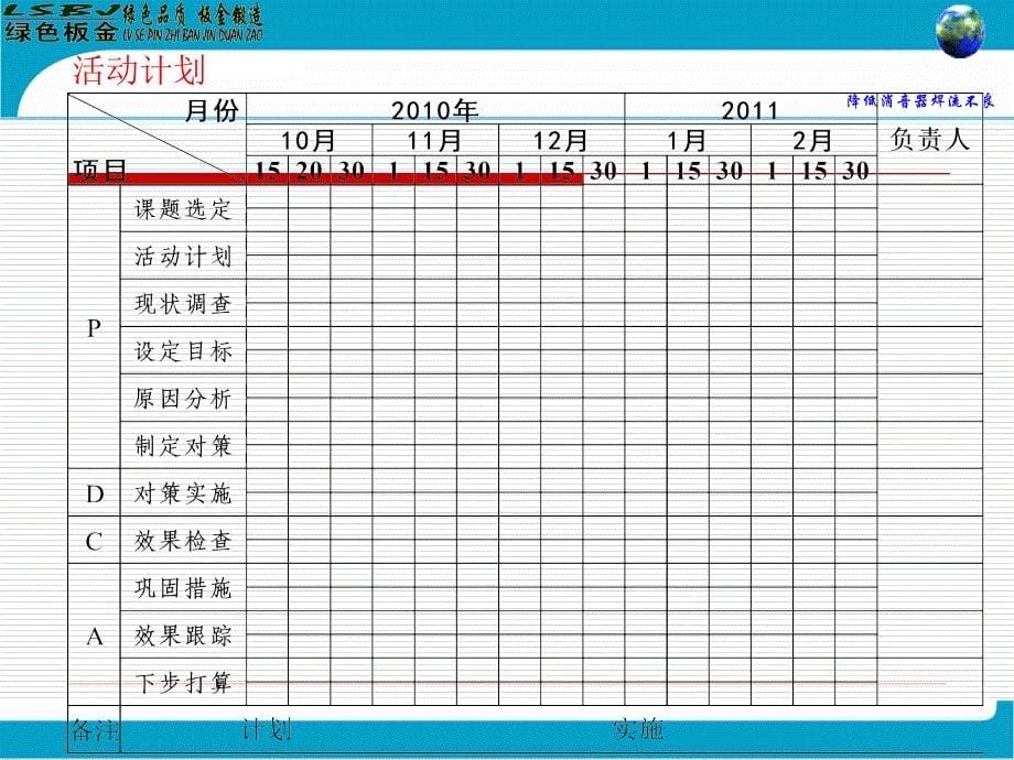 最新减低排气消音器焊流不良(AC部品)_第5页