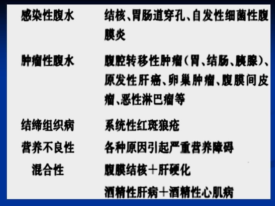 腹水的病因诊断肝源性腹水.ppt_第5页