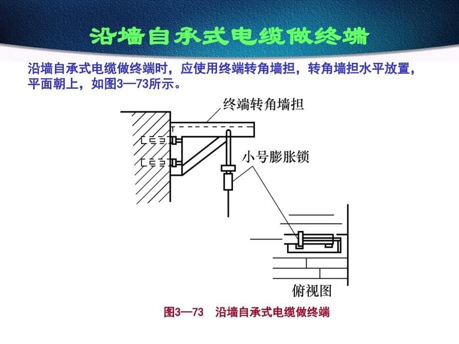 《墙壁电缆施工》PPT课件_第5页