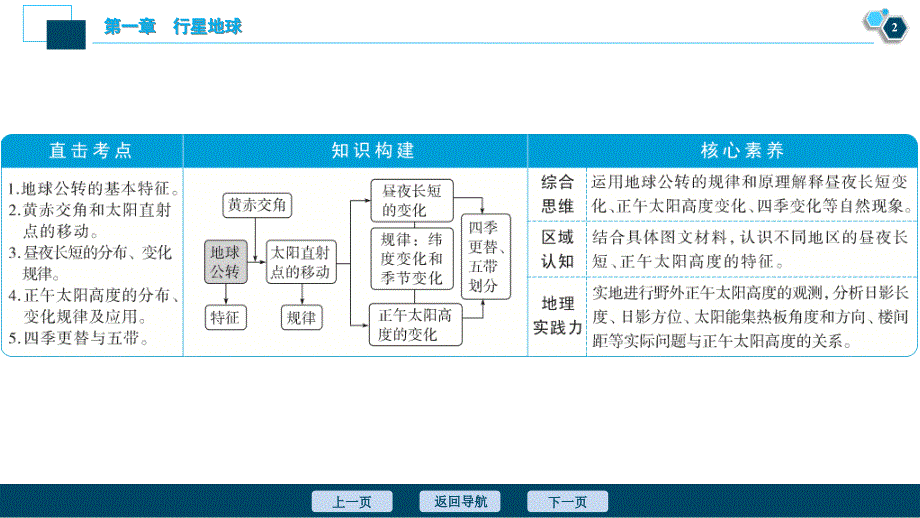 新高考地理一轮复习课件 第5讲　地球公转及其地理意义 (含答案详解)_第3页