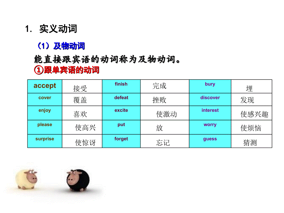 动词和动词短语(最详细)_第4页