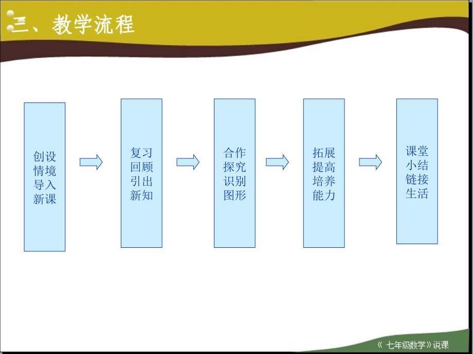 中心对称图形说课稿_第5页