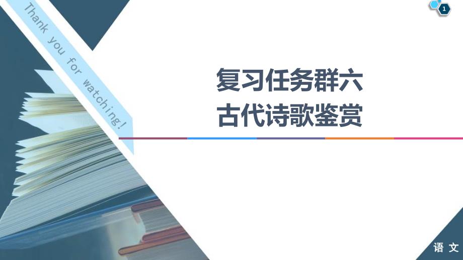 高考语文二轮复习强化课件复习任务群6 任务2　理解分析类题目——针对“4点”补短板_第1页