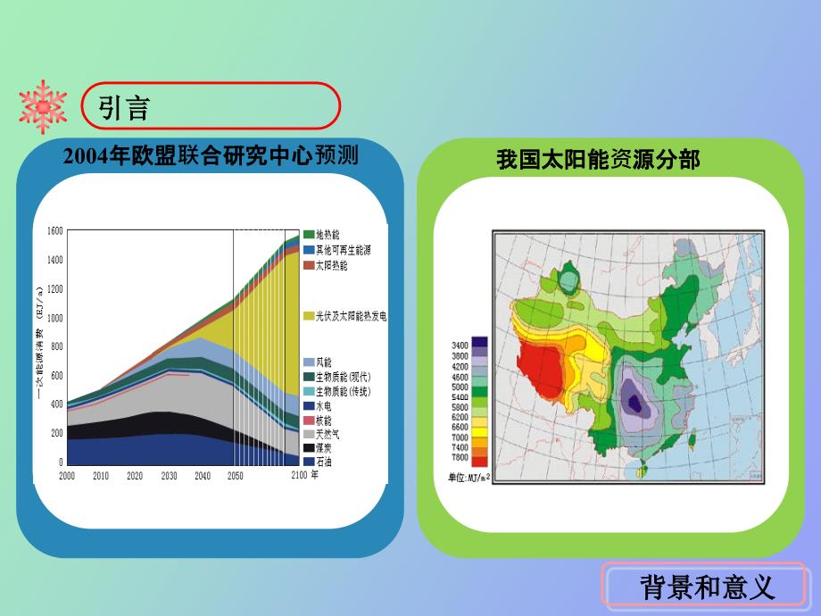 碟式太阳能高聚光光伏系统_第3页