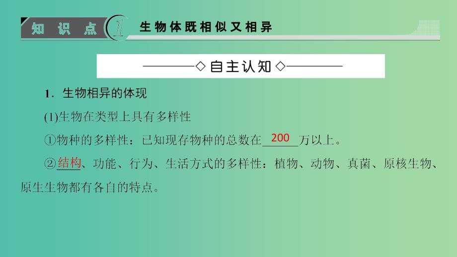 高中生物 第5章 生物的进化 第1节 生物的多样性、统一性和进化课件 浙科版必修2.ppt_第3页