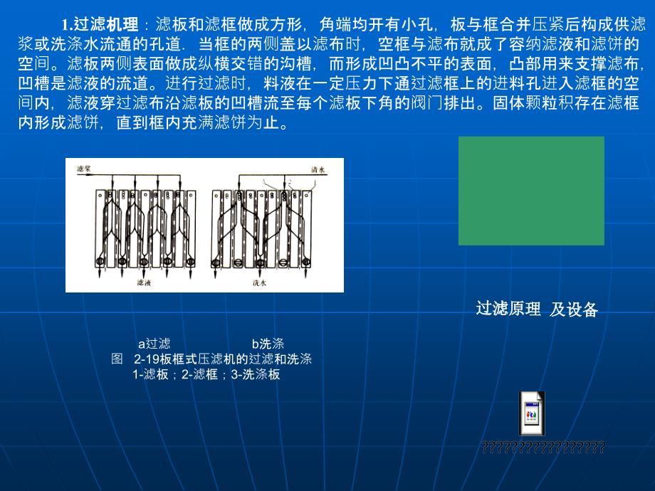 第二章 第二节过滤设备_第4页