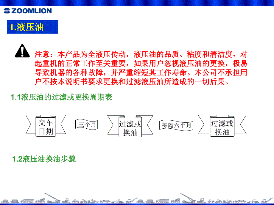 中化工维护与保养培训教材_第4页