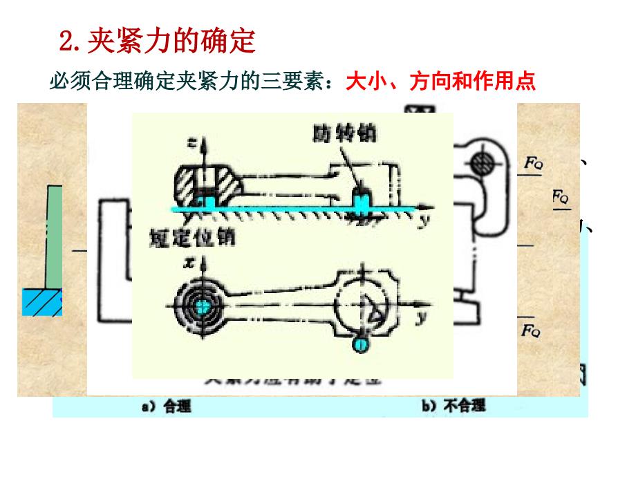 工件在夹具中的夹紧_第2页