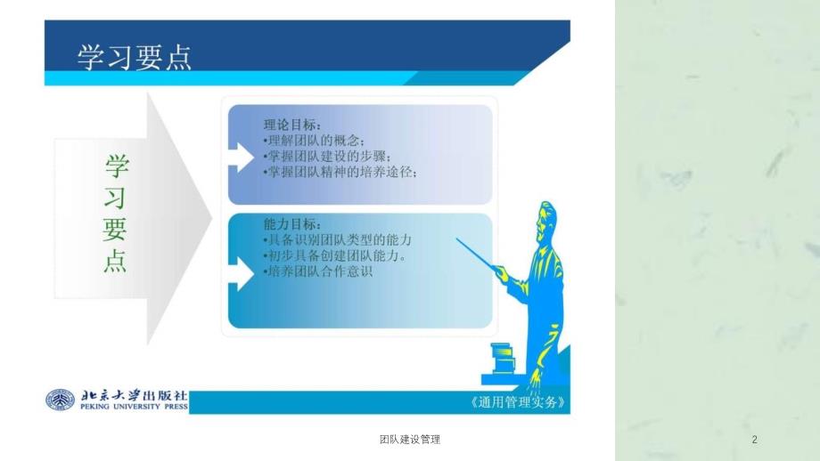 团队建设管理课件_第2页