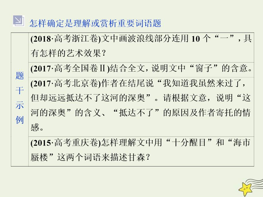 高考语文一轮复习课件专题四文学类文本阅读之散文3高考命题点三赏析散文的语言__任“你”千变万化“三联一依”思维到家_第4页