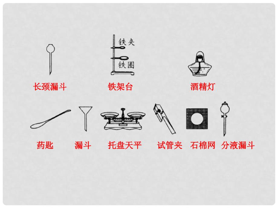 中考化学一轮复习 第一单元 走进化学世界 第2课时 化学实验基本操作课件 （新版）新人教版_第4页