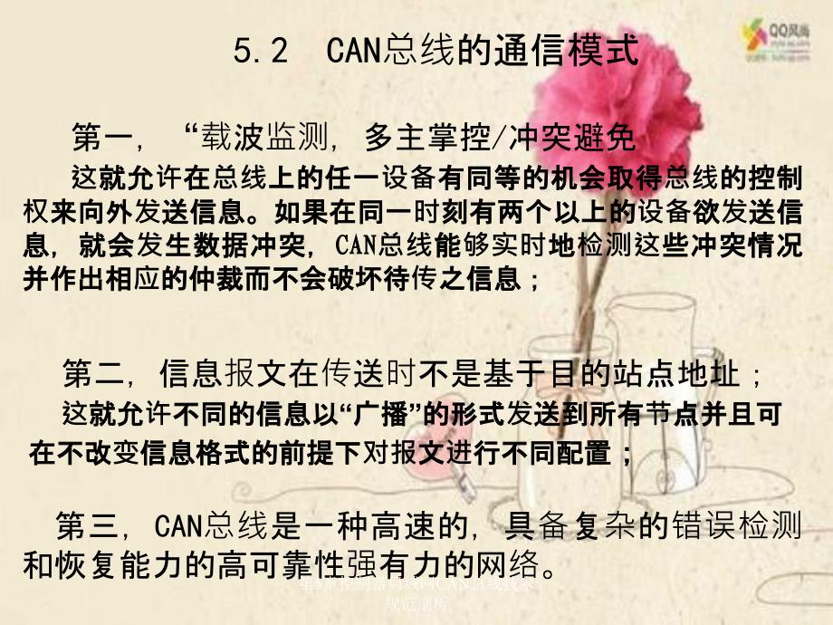 第5章控制器局域网CAN总线技术规范剖析_第3页