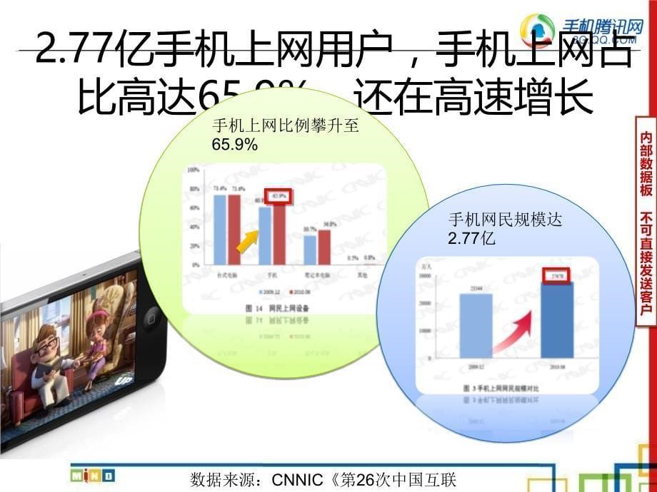 手机腾讯网发卖手册Q4 v1(toX客户)但03[整理版]_第5页