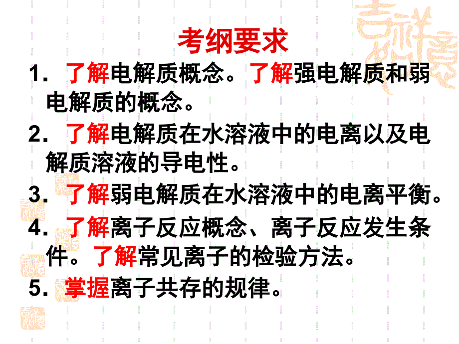 高考一轮离子反应专题复习ppt课件_第2页