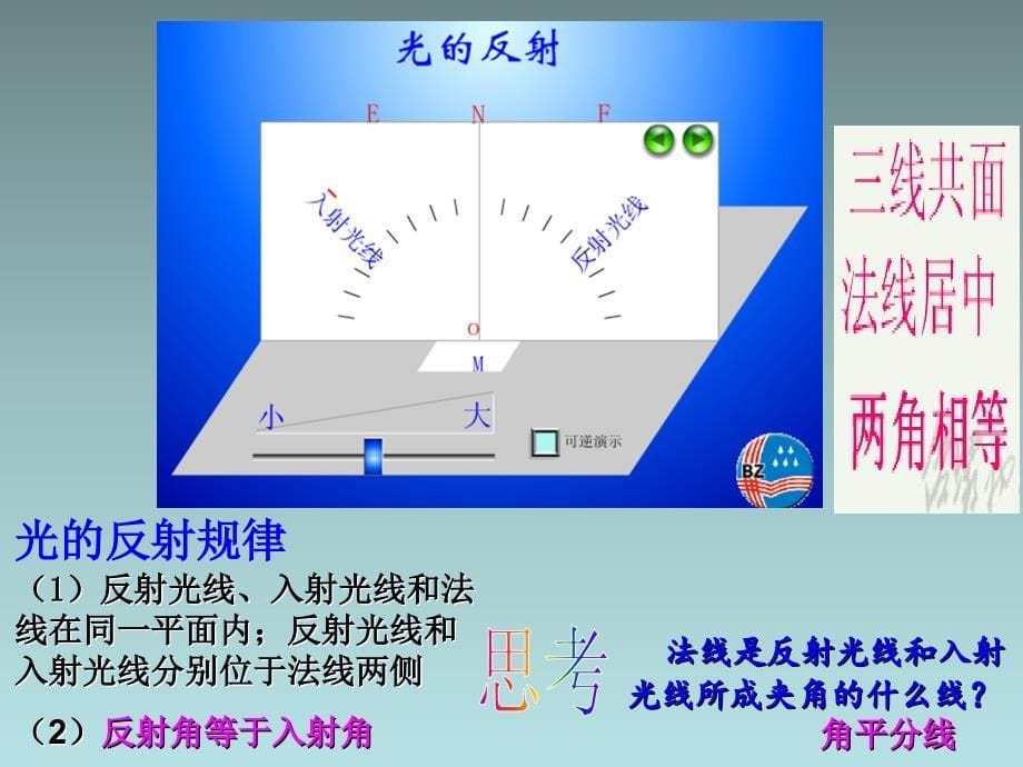 第四章光现象第2节光的反射课件_第5页