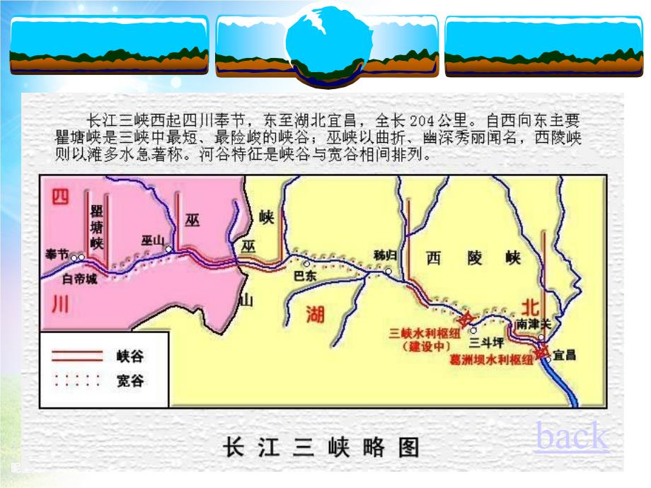 七年级语文下册三峡课件一鲁教版课件_第3页