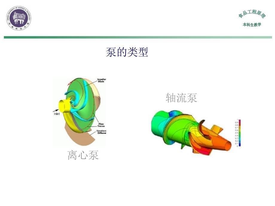 刘云宏流体输送机械_第5页