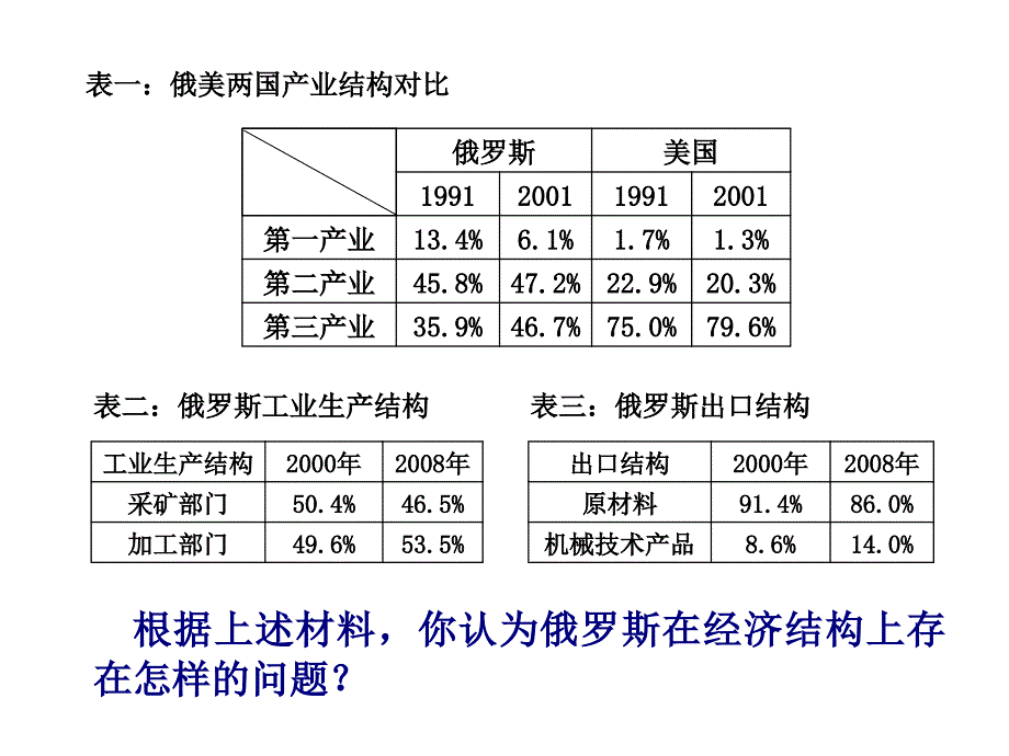 执教人塘栖中学叶丽芳_第4页