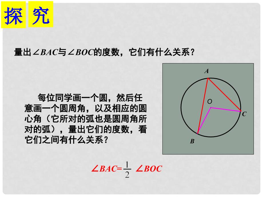 九年级数学下：3.1.2圆周角课件1（湘教版）_第4页