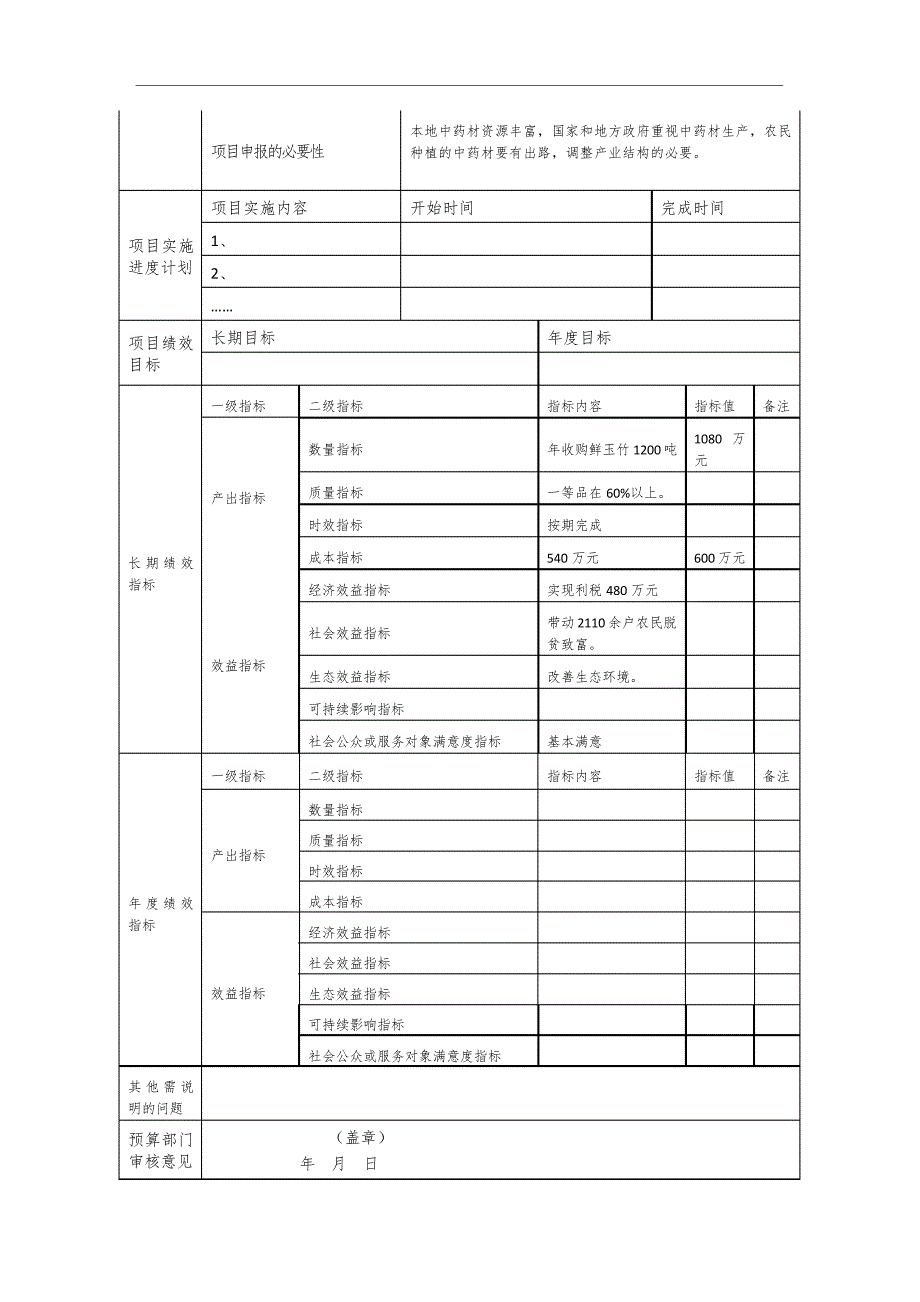 年度绩效指标_第2页