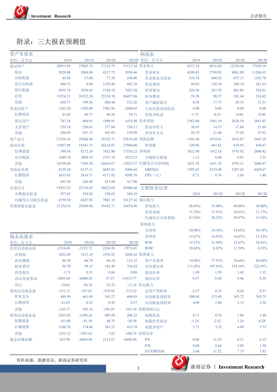 荣盛发展(002146)跟踪研究报告：土地为本成长可期0119_第3页