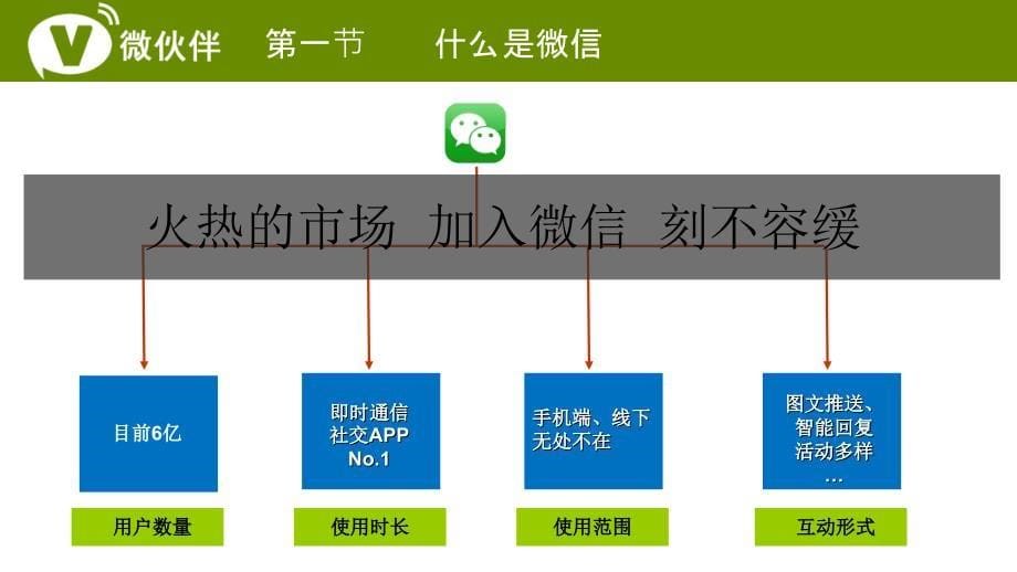 妇幼保健医院方案_第5页