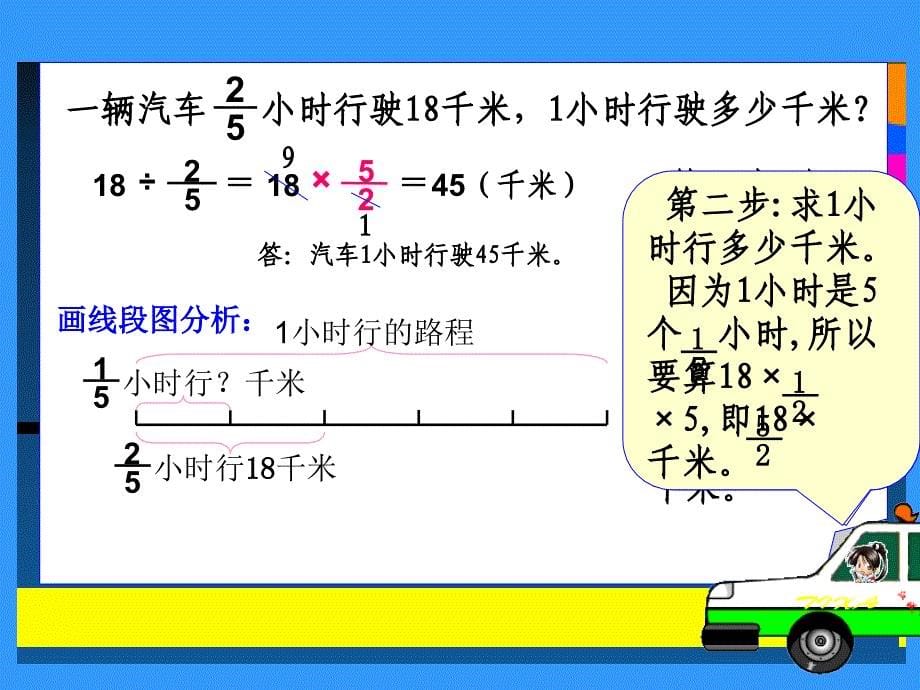 分数除法教学课件_第5页