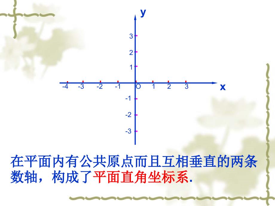 平面直角坐标系复习公开课_第2页