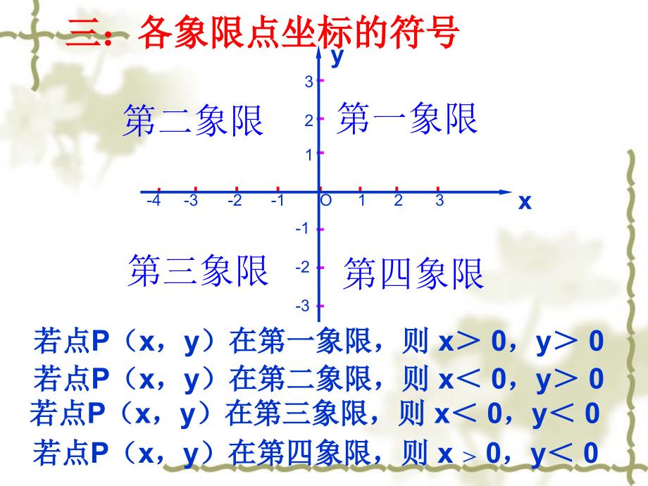 平面直角坐标系复习公开课_第4页