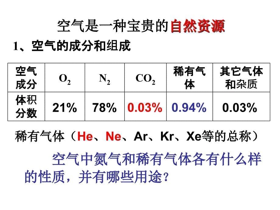 第二单元复习课_第5页