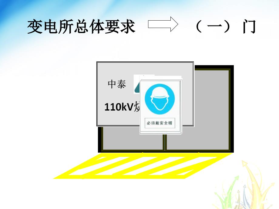 最新高压配电室标准申国威_第4页