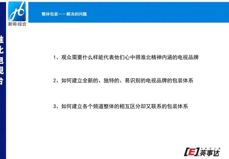 淮北电视台新闻综合频道208整体包装提案_第5页