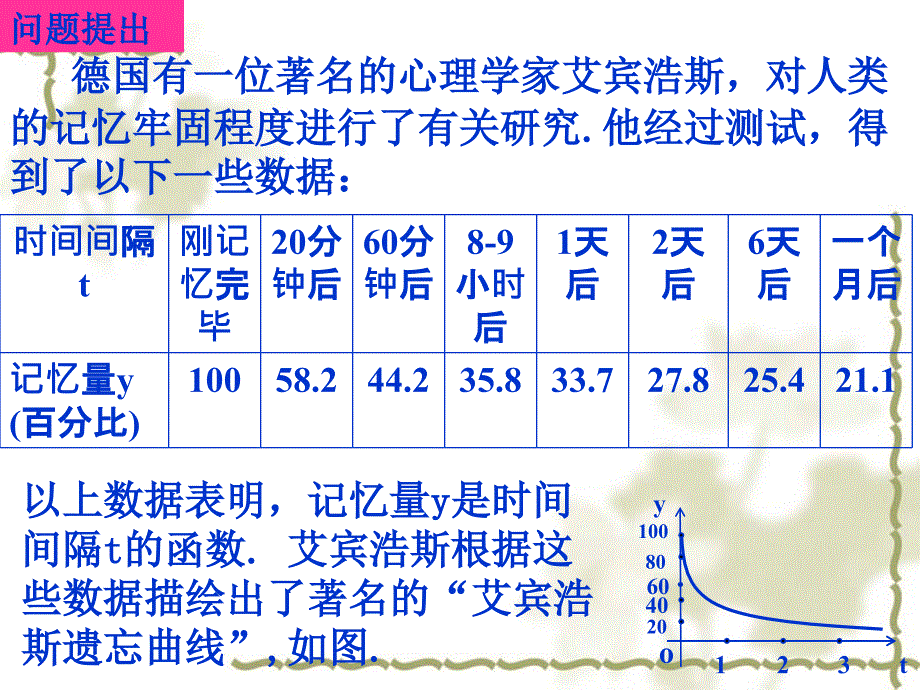 0函数单调性的概念_第4页