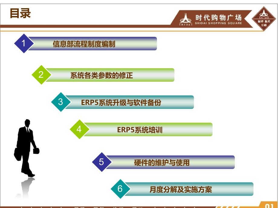 年信息部工作计划ppt课件_第2页