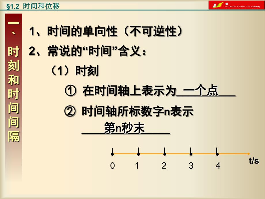 高一物理必修一时间和位移课件_第4页