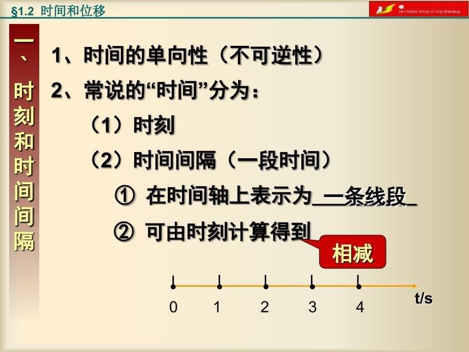 高一物理必修一时间和位移课件_第5页