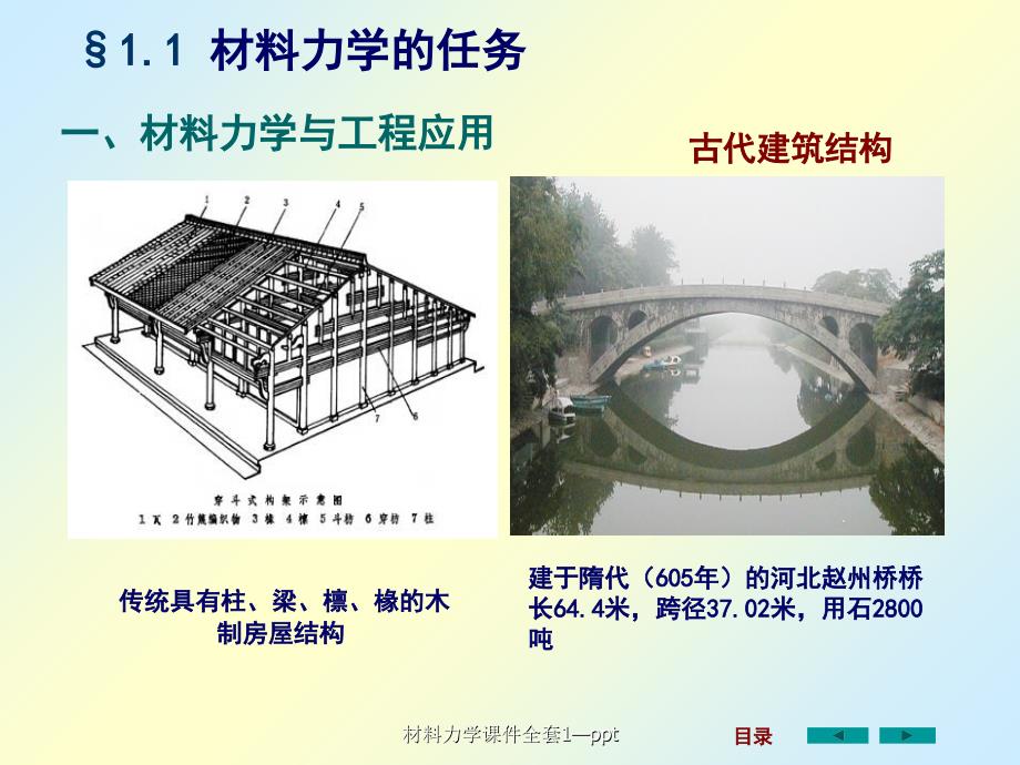 材料力学课件全套1ppt_第3页