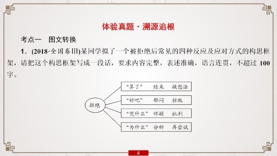 (新高考)高考语文一轮复习课件专题4　图文(表文)转换_第5页