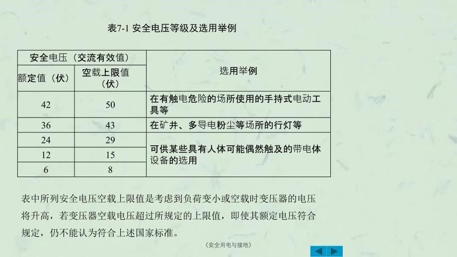 安全用电与接地课件_第5页