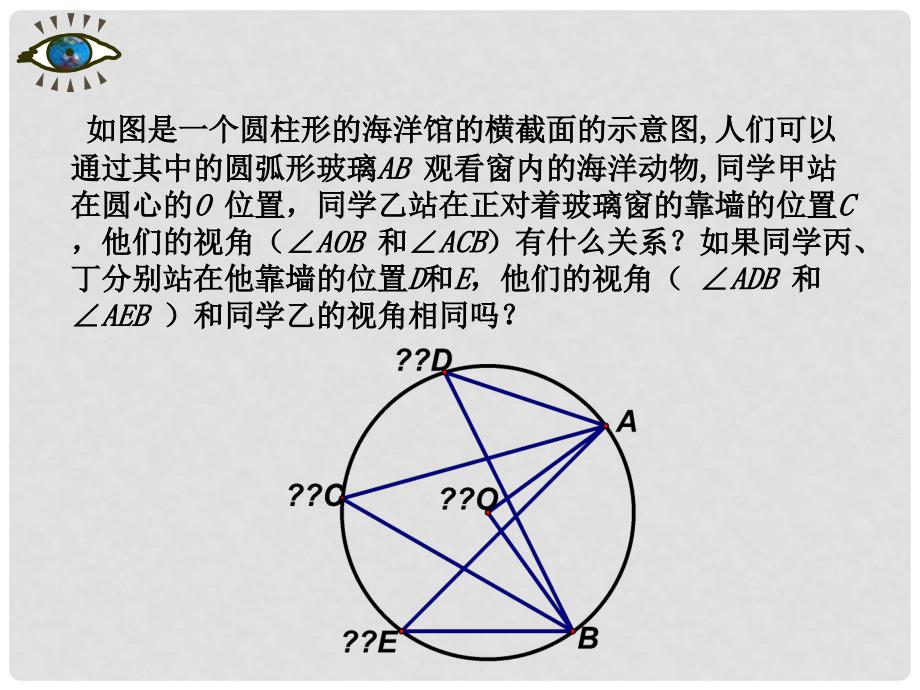 内蒙古鄂伦自治旗九年级数学上册 第二十四章 圆 24.1 圆的有关性质 24.1.4 圆周角课件 （新版）新人教版_第3页