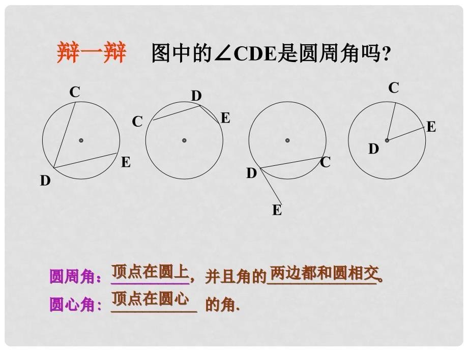 内蒙古鄂伦自治旗九年级数学上册 第二十四章 圆 24.1 圆的有关性质 24.1.4 圆周角课件 （新版）新人教版_第5页